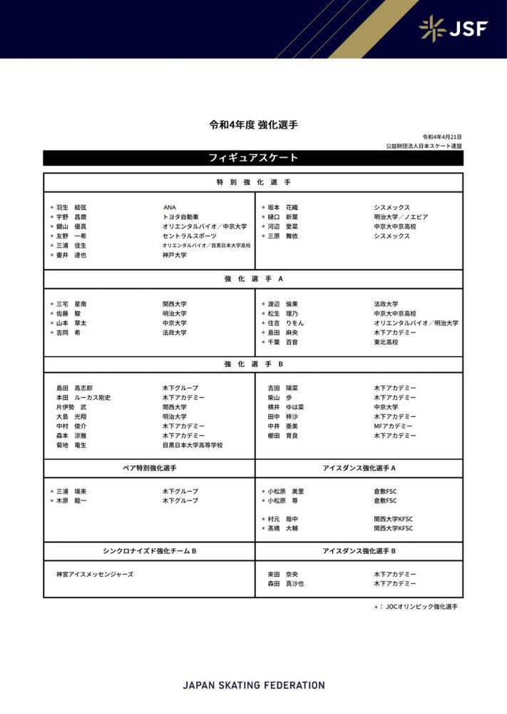 在做客Servus TV的节目时，拜仁名誉主席赫内斯表示，拜仁将帮助阿拉巴进行前十字韧带手术：“我今天试图联系他，但很遗憾我没有联系上。